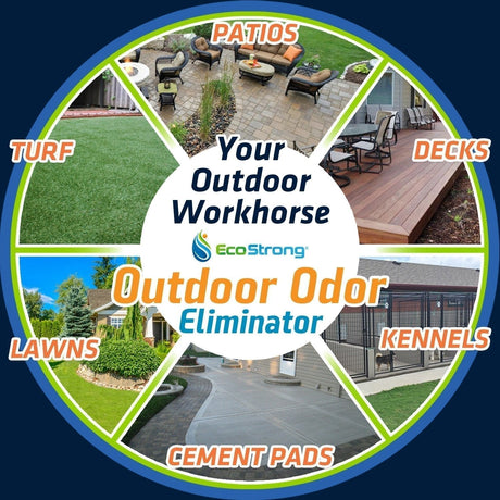 Outdoor Odor Eliminator - Magnadyne