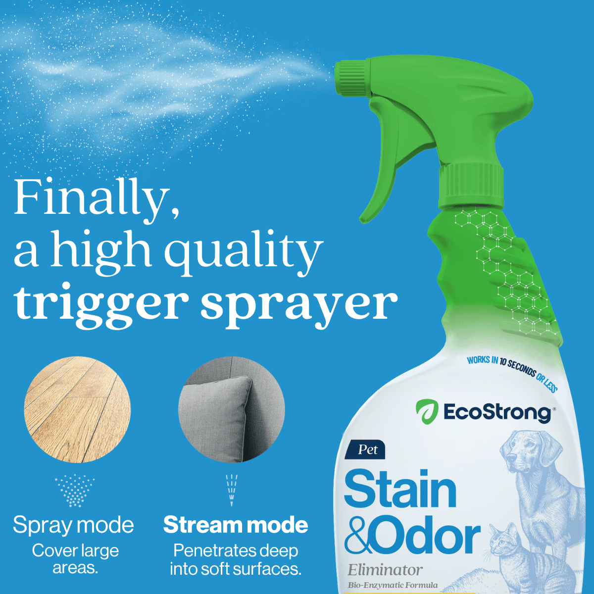 Pet Stain and Odor Eliminator - Magnadyne