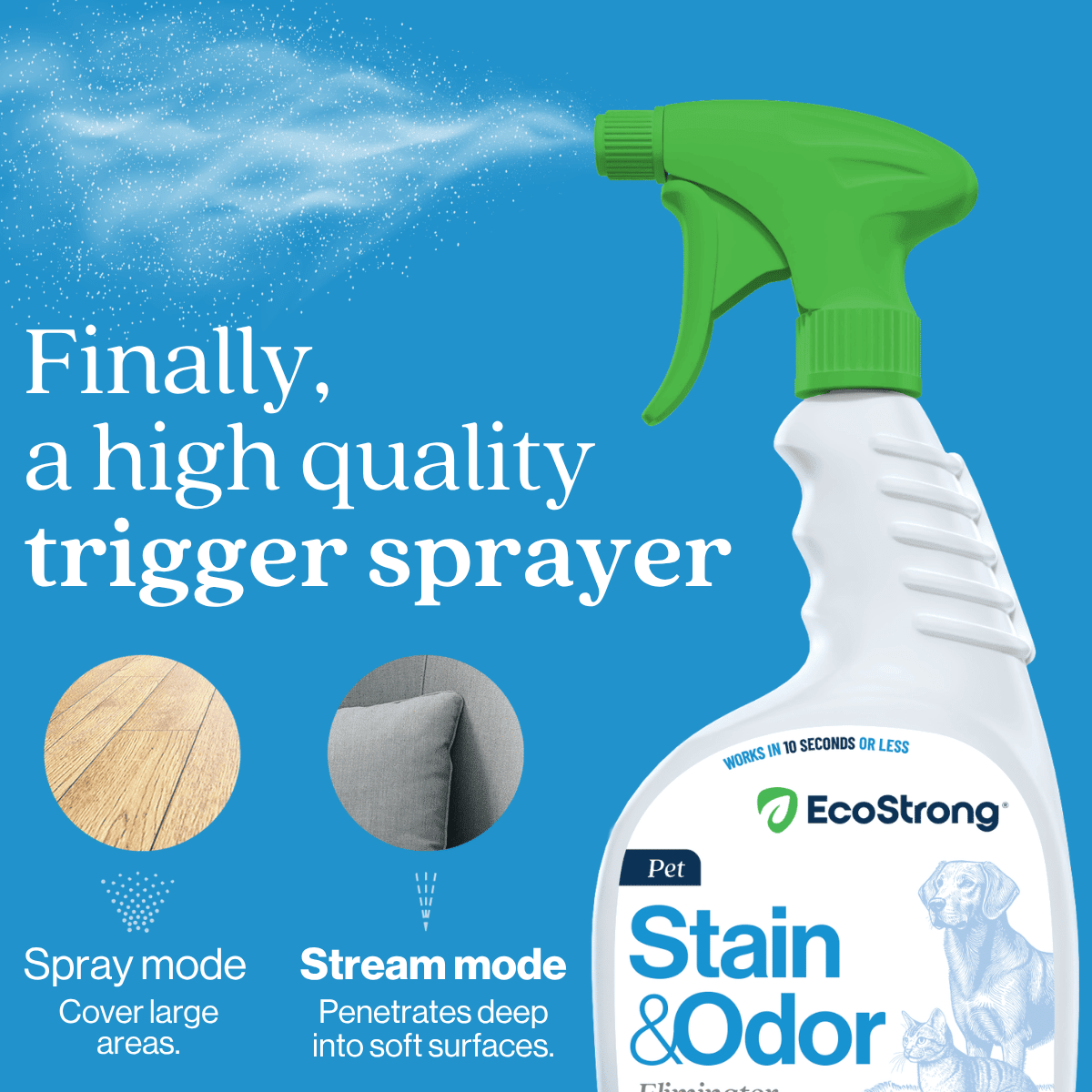Pet Stain and Odor Eliminator - Magnadyne