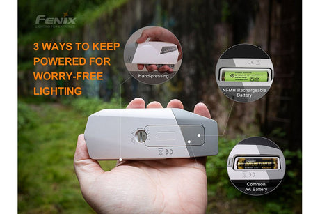 Portable Self - Powered Emergency LED Flashlight - Magnadyne