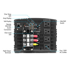 ProLine™ 10,000 Watt (MSW) Power Inverter - Magnadyne