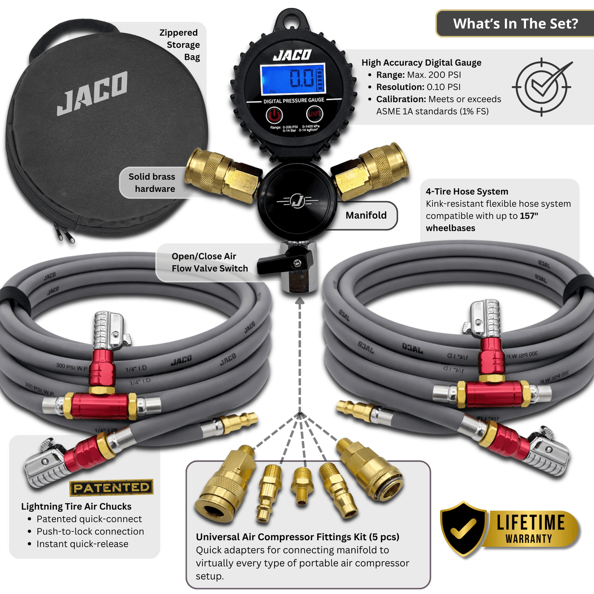 Rapid 4-Tire Inflation/Deflation System with Lightning™ Air Chucks | Multi-Tire Inflator/Deflator 4-Way Hose Kit for Off Road 4x4 - Magnadyne