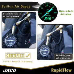 RapidFlow™ Tire Deflator Gauge (0-60 PSI) | Rapid Off-Road Air Down Kit - Magnadyne