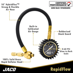 RapidFlow™ Tire Deflator Gauge (0-60 PSI) | Rapid Off-Road Air Down Kit - Magnadyne