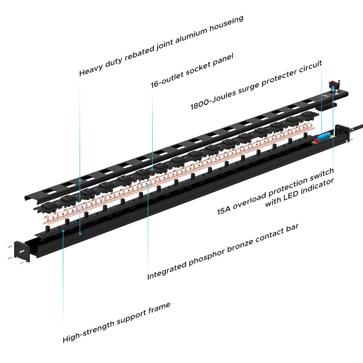 CRST 2.6" Wide Space 16 Outlets Mountable Metal Power Strip Surge Protector, 15FT Power Cord, Mounting Brackets Included