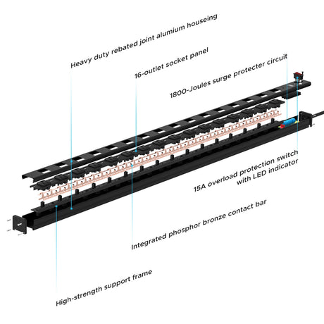 CRST 2.6" Wide Space 16 Outlets Mountable Metal Power Strip Surge Protector, 15FT Power Cord, Mounting Brackets Included