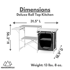 Roll Top Kitchen - Deluxe - Magnadyne