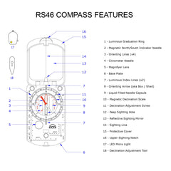 RS46 Mirrored Sighting Compass with Declination Adjustment, Clinometer & Map LED - Magnadyne