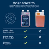 RV Holding Tank Treatment Liquid - Citrus