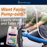 RV Holding Tank Treatment Liquid - Citrus - Magnadyne