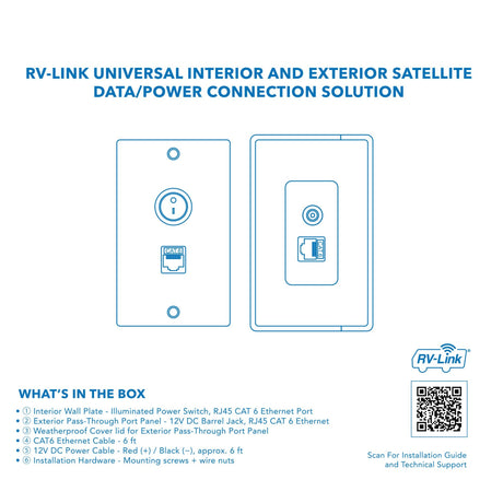 Satellite Pass-Thru Connector Kit - Magnadyne