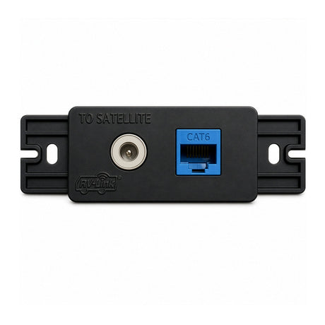 Satellite Pass-Thru Connector Kit - Magnadyne