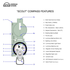 Scout™ Lensatic Compass - Traditional Phosphorescent Military Style with Nylon Carry Pouch - OD Green - Magnadyne