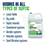 Septic Tank Treatment Liquid - Magnadyne
