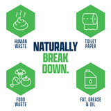 Septic Tank Treatment Liquid - Magnadyne