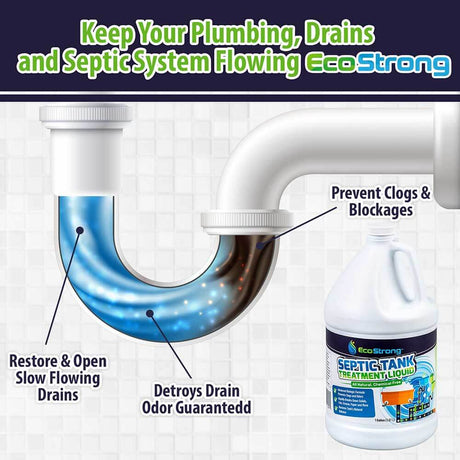 Septic Tank Treatment Liquid - Magnadyne