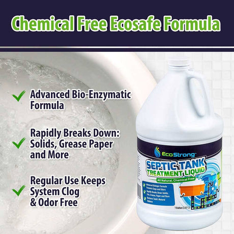 Septic Tank Treatment Liquid - Magnadyne