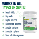 Septic Tank Treatment Packs - Magnadyne