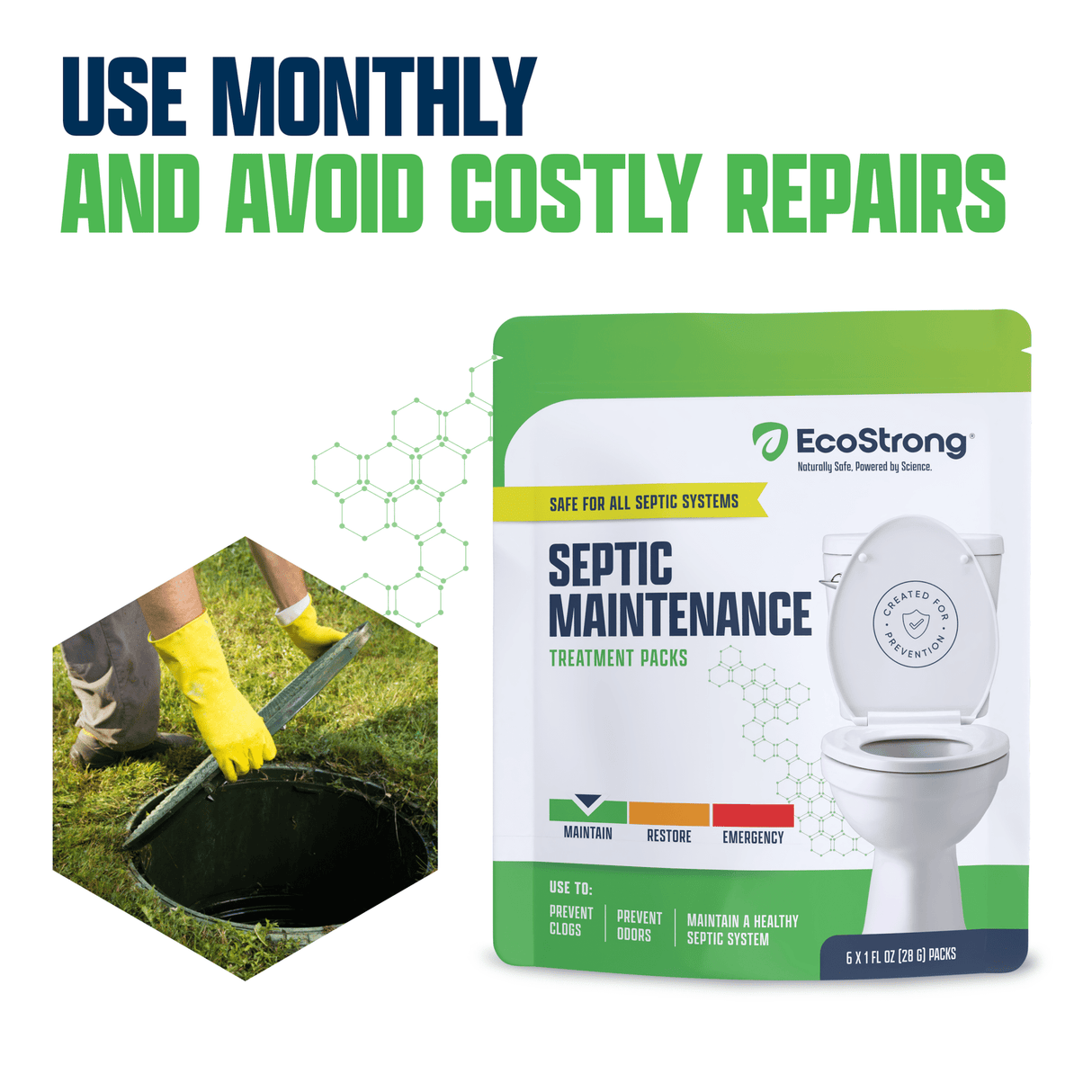 Septic Tank Treatment Packs - Magnadyne