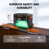Solar Generator 2000 Plus - Magnadyne
