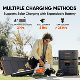 Solar Generator 2000 Plus - Magnadyne