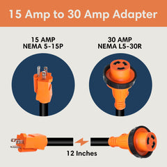 TechnoRV 110 - Volt to 30 - Amp RV Adapter – Locking - Magnadyne
