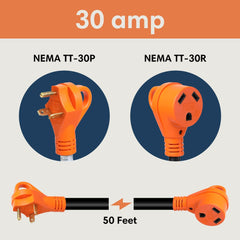 TechnoRV 30 - Amp Indoor/Outdoor Extension Cord – 50ft - Magnadyne