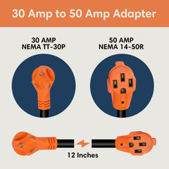TechnoRV 30 - Amp to 50 - Amp RV Adapter - Magnadyne