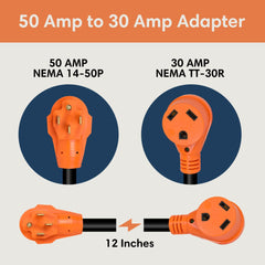 TechnoRV 50 - Amp to 30 - Amp RV Adapter - Magnadyne