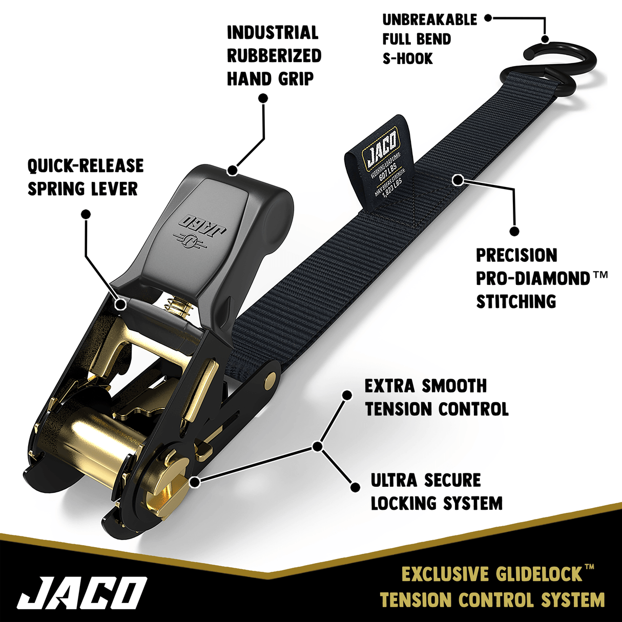 Tie Down Ratchet Straps (4 Pack) - 1 in x 15 ft | AAR Certified Break Strength (1,823 lbs) | Cargo Tie Down Set - Magnadyne