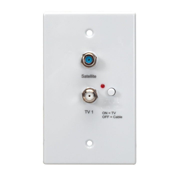 RV Antennas – Magnadyne
